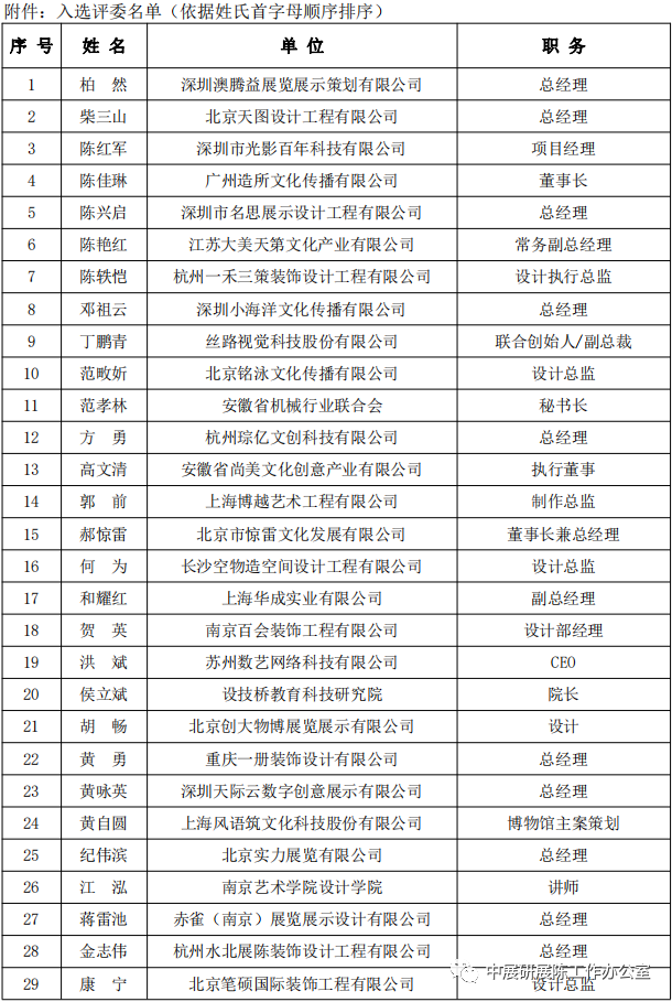 巖星特刊 | 首屆中國展覽藝術(shù)與展示技術(shù)創(chuàng)意大賽專業(yè)評(píng)委會(huì)名單插圖