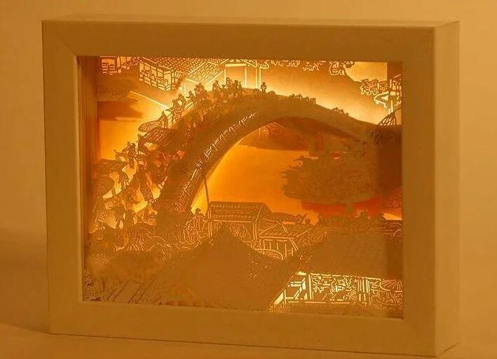 博物館文創產品設計，這些經典案例值得大家借鑒！