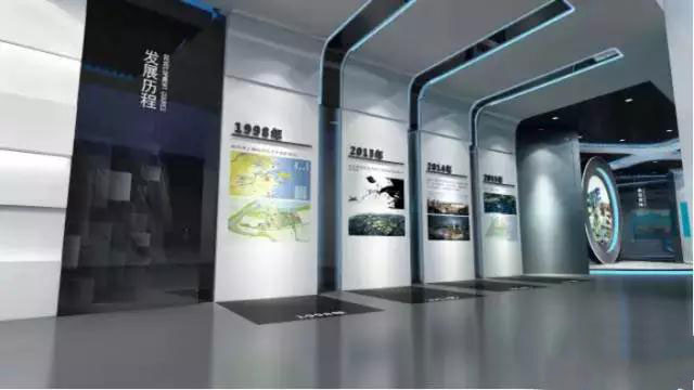 博物館空間規劃與展館設計的關鍵要素插圖(3)