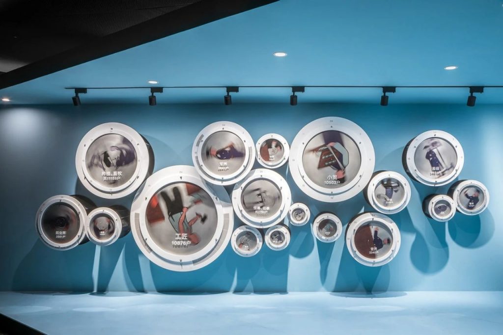 “輔助設計”博物館展示設計工作流程插圖