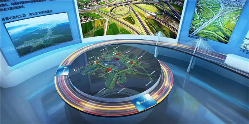 動態數字沙盤的優點是什么？插圖