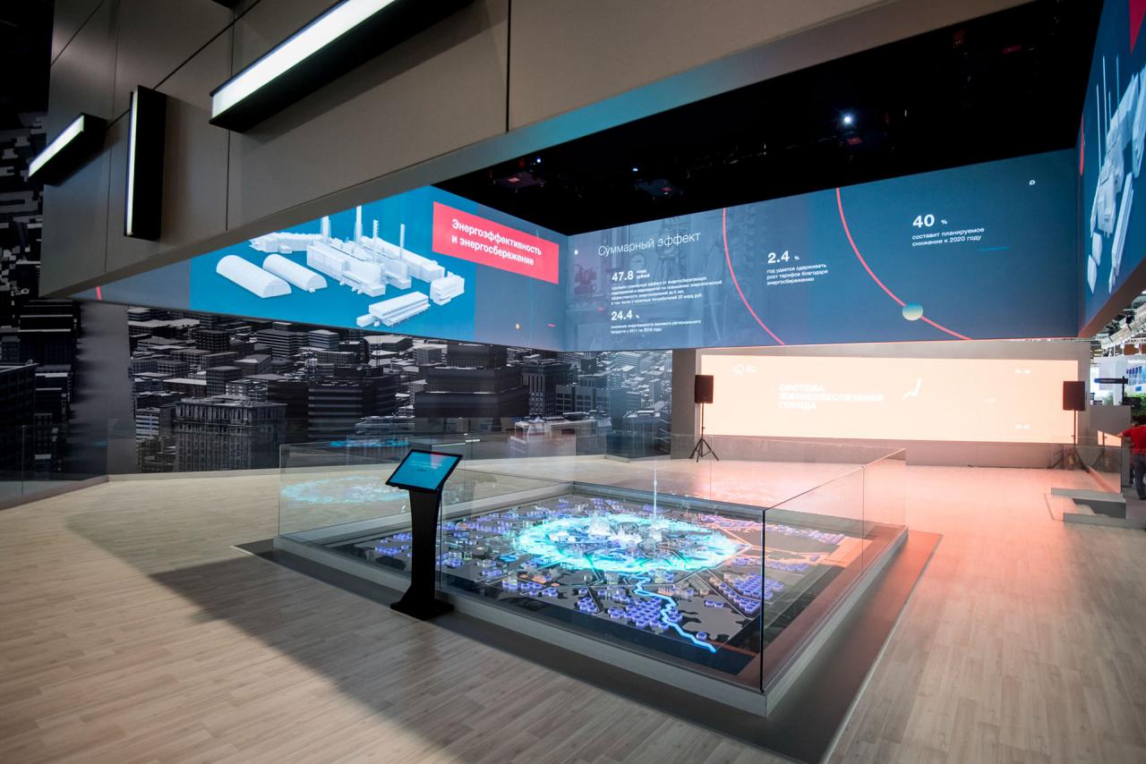 展廳展館設(shè)計(jì)之聯(lián)動(dòng)數(shù)字沙盤插圖