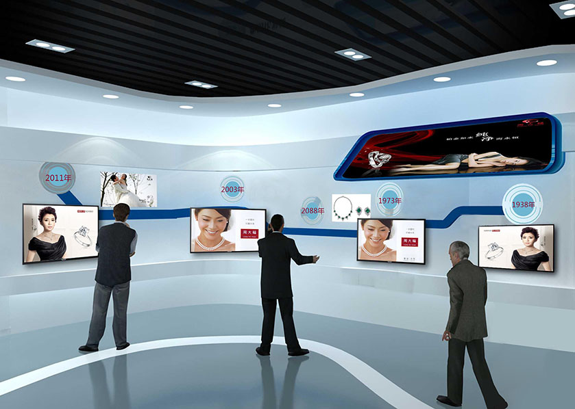 傳統展覽館與數字展廳之間的詳細差異插圖(1)