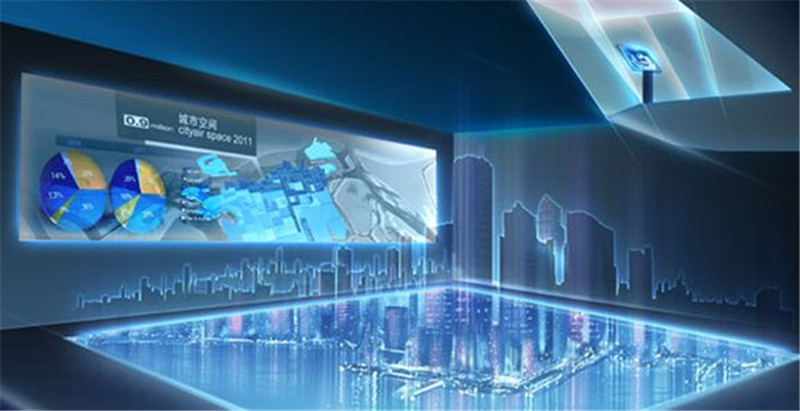 數字沙盤在展示內容和創意上走在時代的前列插圖(1)