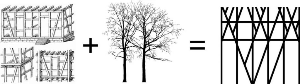 隈研吾設(shè)計(jì)安徒生博物館開幕，重新演繹丹麥童話插圖(11)